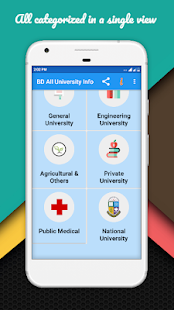BD All University Info