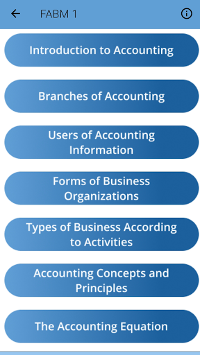 Fundamentals of ABM Screen 2