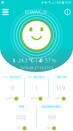 EdiGreen Home Screen 2