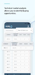HALO Mobile