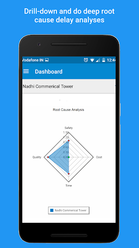 nPulse Screen 3