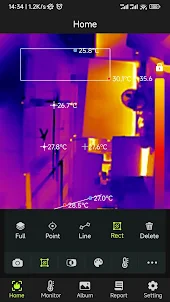 Thermal Pro