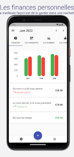 Aperçu de l'application