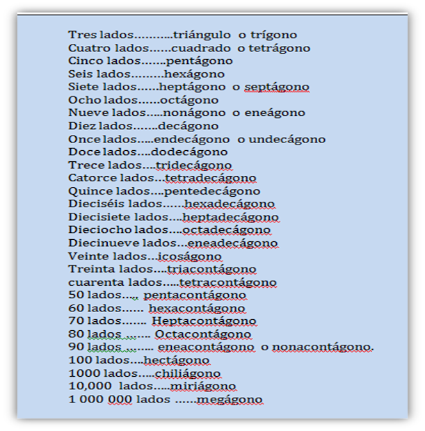 Imágen 3 PERÍMETROS Y ÁREAS 9 FIGURAS CALCULADORA TEORÍA EJ android