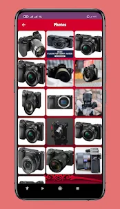 Sony A6400 Camera Guide