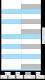screenshot of Fang Synth