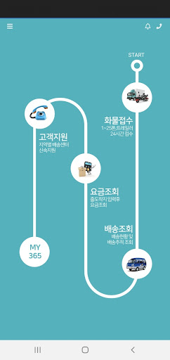 Android application HTV스마트물류플랫폼 화물, 물류, 운송 screenshort