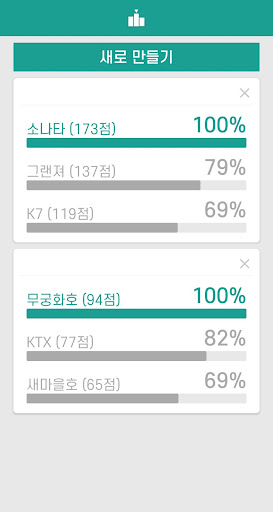 Android application 완벽한 선택 – 현명한 선택을 하는 방법 screenshort
