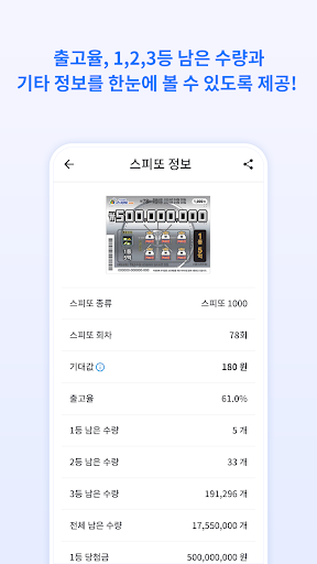 스피또 추천 Screen 3