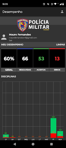 PMMG 2024 (CONCURSO) Screen 2