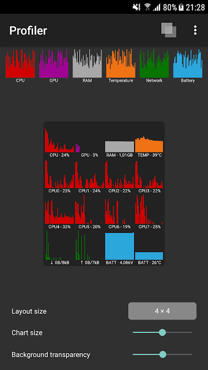 Profiler - 1.5.6 - (Android)