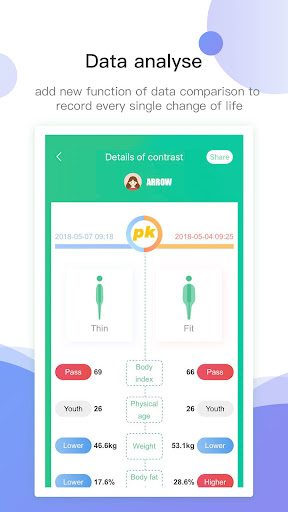 bodivis Screenshot 3 - AppWisp.com