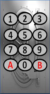 Bluetooth keypad (4 x 3)