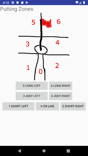 Android application Putting Zones screenshort