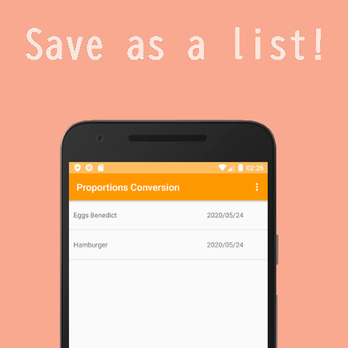 Proportions  Conversion