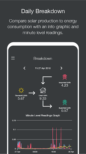 Efergy Pro Screen 3