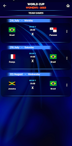 World Cup Tables games Womens
