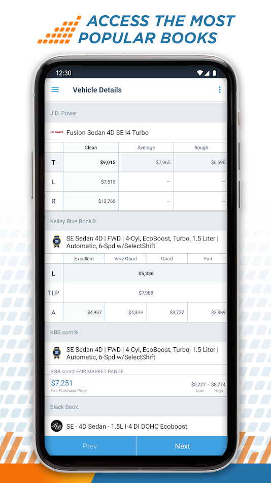 #3. Stockwave (Android) 由: vAuto
