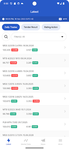 Android application iBPAM screenshort
