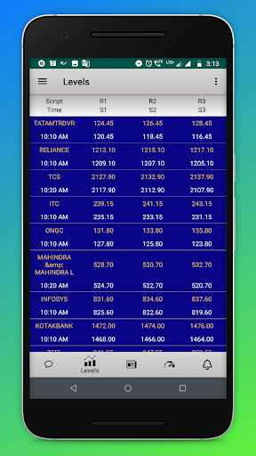 Indian Stock Market Tracker Screen 3