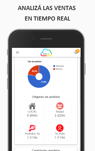 Datalive Screen 2
