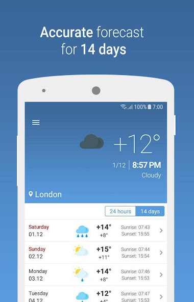 MeteoScope - Accurate forecast 3.3.0 APK + Mod (Unlocked / Premium) for Android