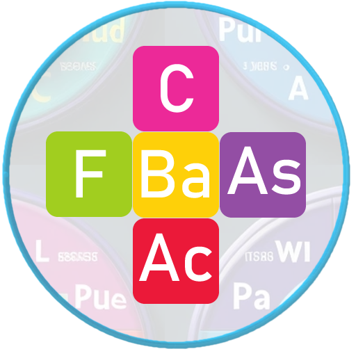 Periodic Table logo