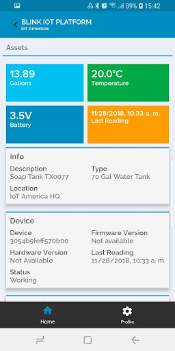 Blink IoT Assets Monitoring