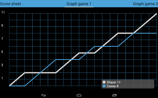 Screenshot of Squore Squash Ref Tool