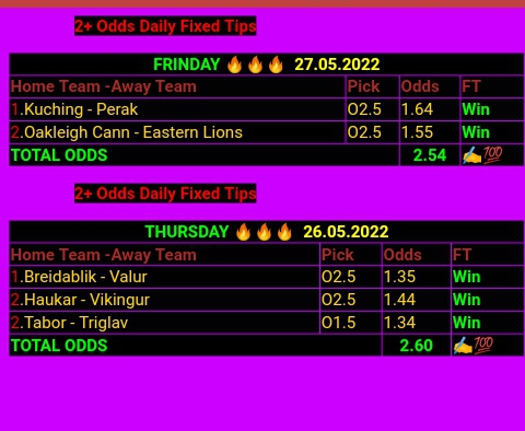 2  Daily Odds