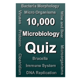 Microbiology  Test icon