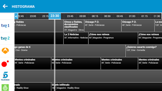 Screenshot 6 Programación TV - TDT España android