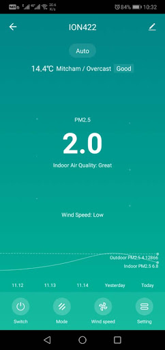 IONMAX Screen 2