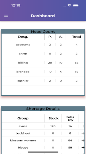 AcroTex - Dashboard Screen 2