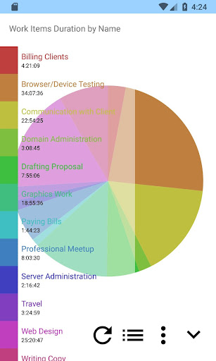 Grindstone Time Tracker Screenshot 2 - AppWisp.com