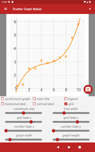 Screenshot of Scatter Graph Maker