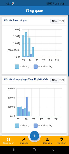 My VHP Screen 2