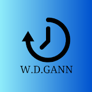 Gann App