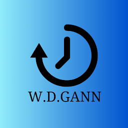 Icon image Gann App