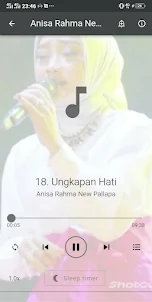 Anisa Rahma Full Album