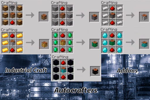 Industrial Tech Mods Screen 3