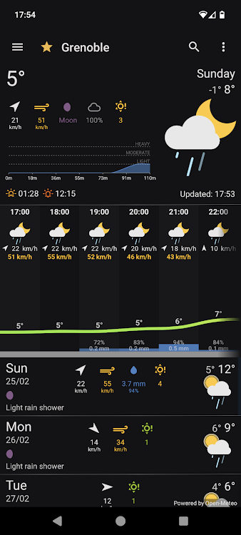 OSS Weather - 2.3.1 - (Android)