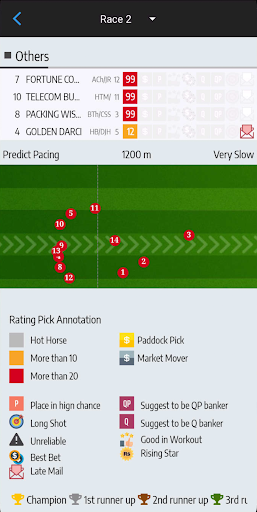 MA288 - Hong Kong Horse Racing Screen 3