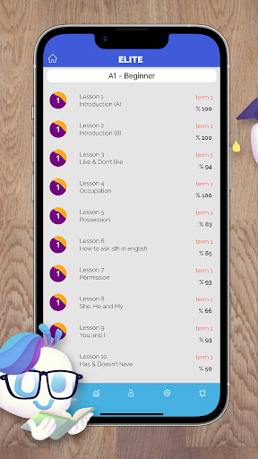 ELITE Screen 3