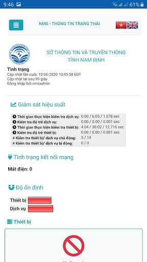 NMS - Network Management Syste