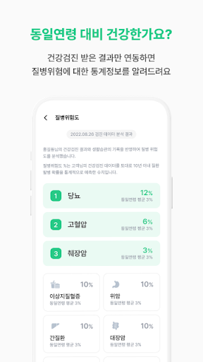 미리웰 - 건강성적표, 건강검진 결과, miriwell Screen 3
