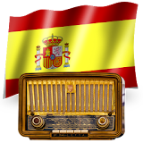 Spain AM FM Radio Stations icon