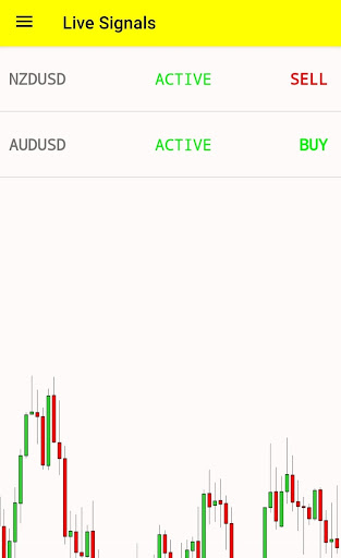 Forex Signals Daily Screen 2