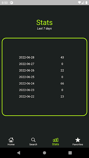 Protein Today Screen 2