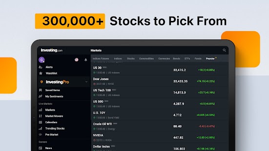 Investing.com: Stock Market Tangkapan layar